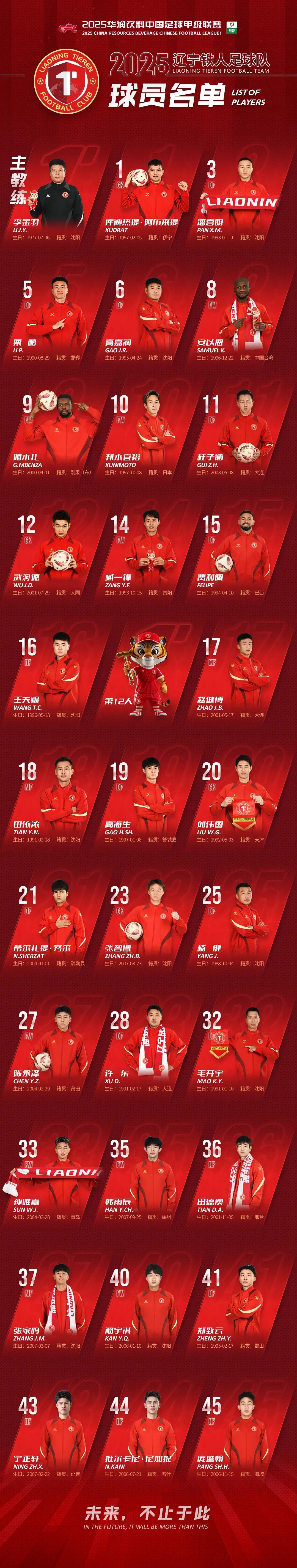 人队新援表现抢眼,成为球队关键一员的简单介绍 人队新援表现抢眼,成为球队关键一员的简单介绍