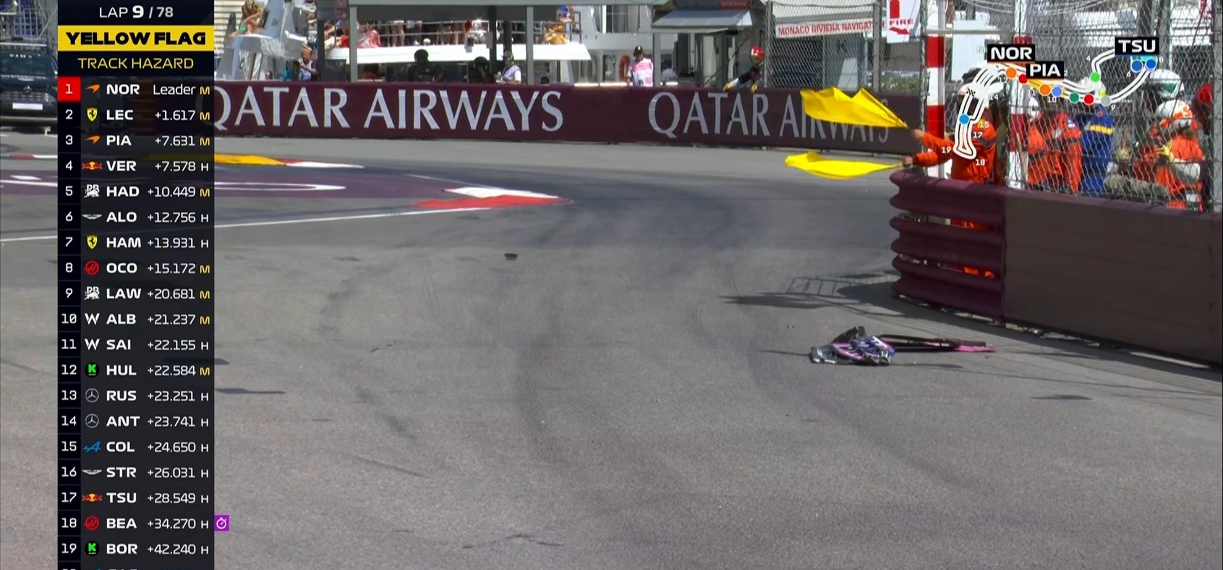 红牛二队绝杀雷诺车队,勒克莱尔刷新纪录 红牛二队绝杀雷诺车队,勒克莱尔刷新纪录