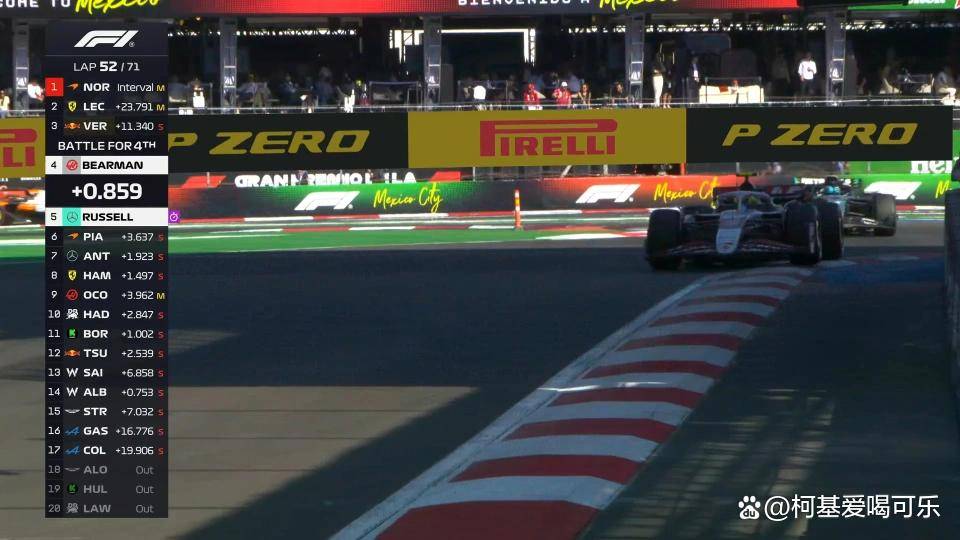 开云体育-雷诺车队绝杀哈斯车队，诺里斯惊艳四座